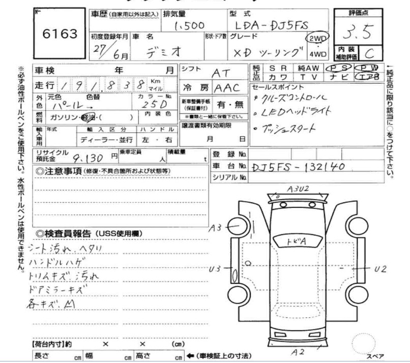 Mazda Demio 2015